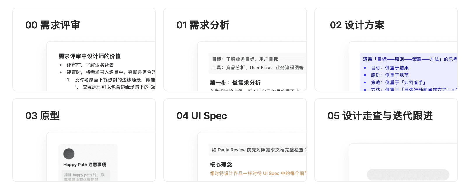 SmartX 设计流程细化步骤图