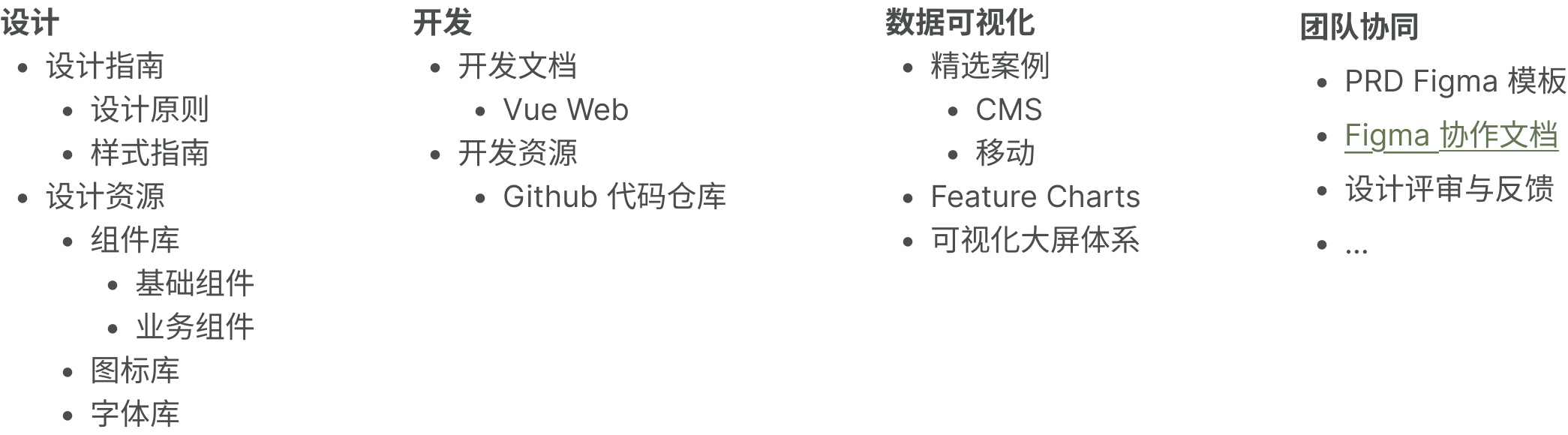 设计系统消费链路结构图