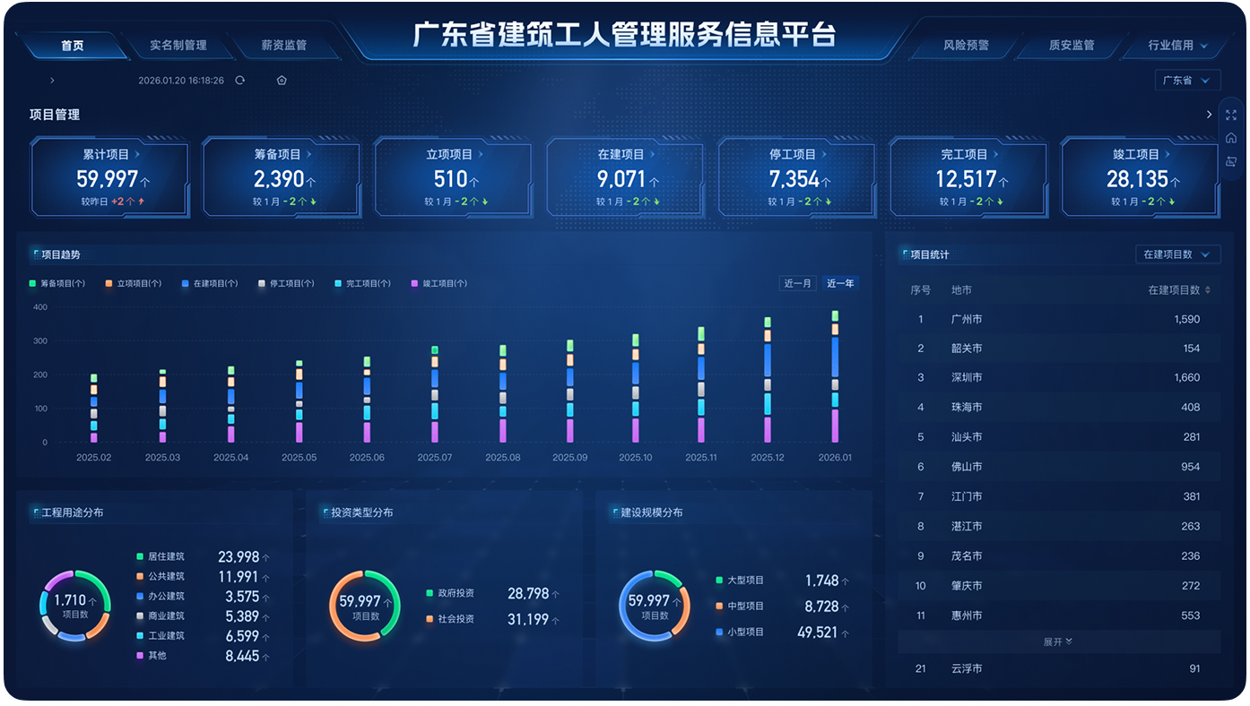 视觉语言扩展左侧缩略图