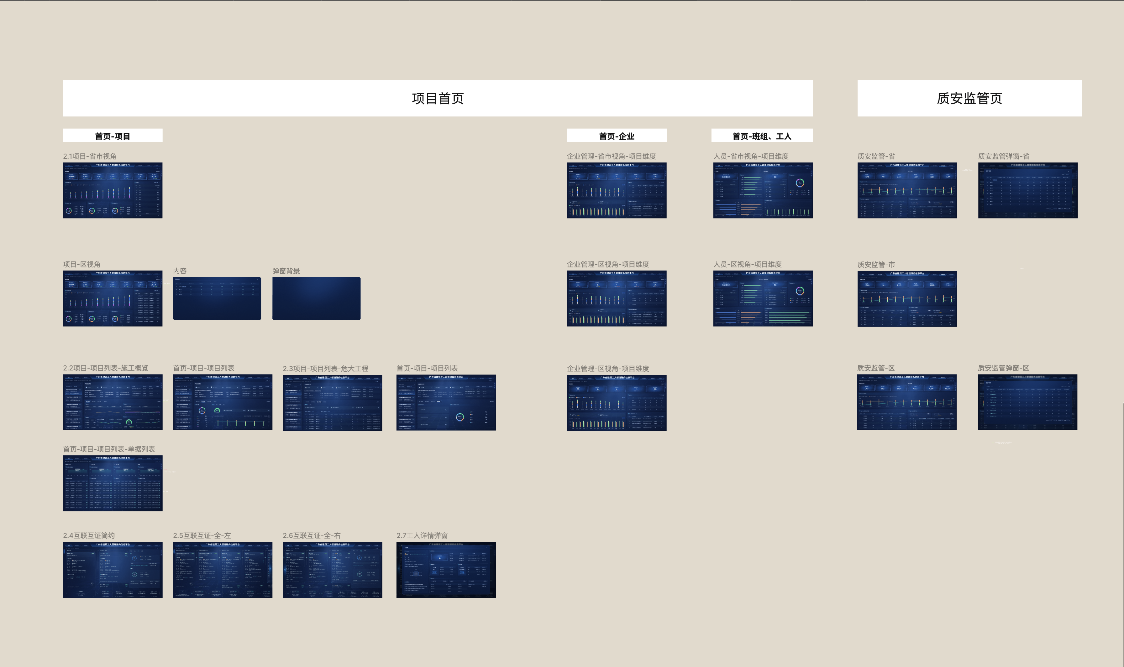 大屏数据可视化项目全部页面概览