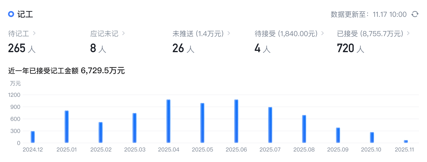 果冻效果应用缩略图 3