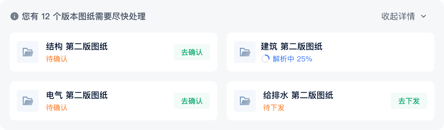 多权限管理员视角的待办区截图